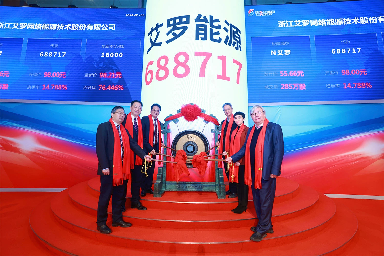 企业资讯 | AG电投厅能源成功登陆上交所科创板